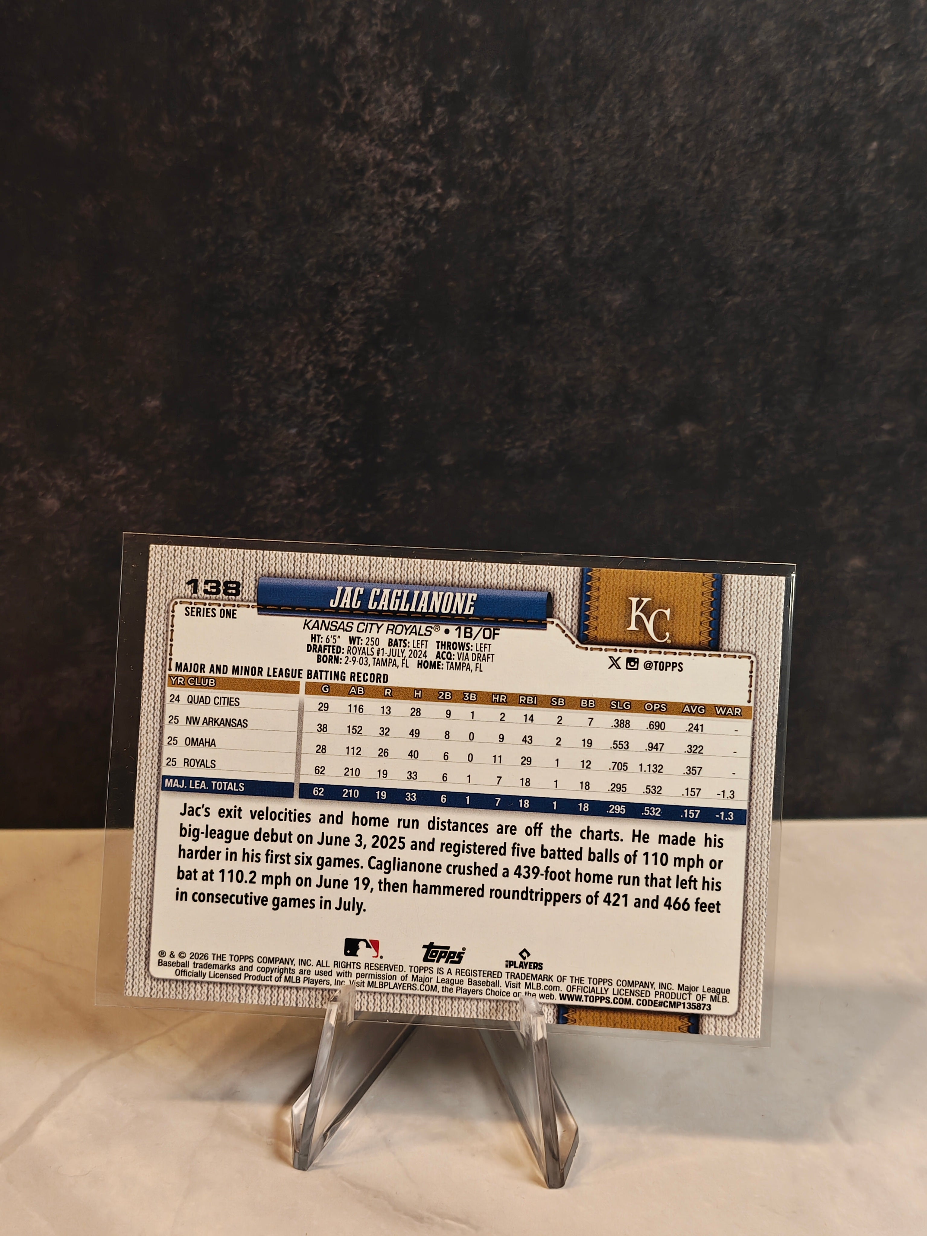 2026 Topps #138 Jac Caglianone Holiday